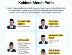 Presiden Prabowo Subianto Lantik Empat Menteri Yang Baru Di Kabinet Koalisi Merah Putih Masa Jabatan 2024 – 2029