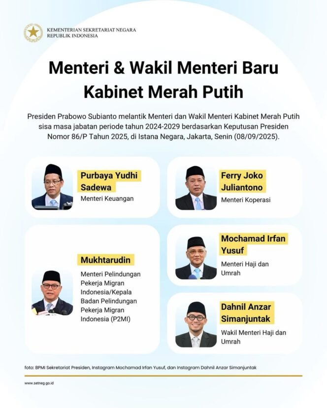 
 Presiden Prabowo Subianto Lantik Empat Menteri Yang Baru Di Kabinet Koalisi Merah Putih Masa Jabatan 2024 – 2029