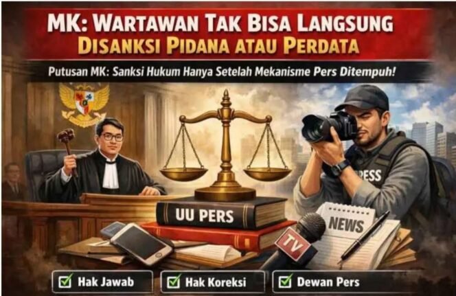 
 Mahkamah Konstitusi (MK) menegaskan bahwa wartawan tidak dapat langsung dikenai sanksi pidana maupun perdata dalam menjalankan tugas jurnalistiknya.