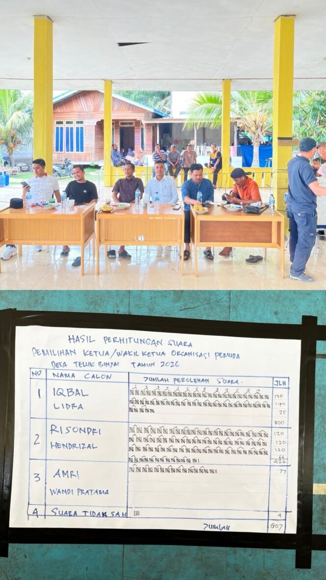 
 Pemilihan Calon Ketua Dan Wakil ketua Pemuda Desa Teluk Binjai Dilaksanakan Dengan Demokratis