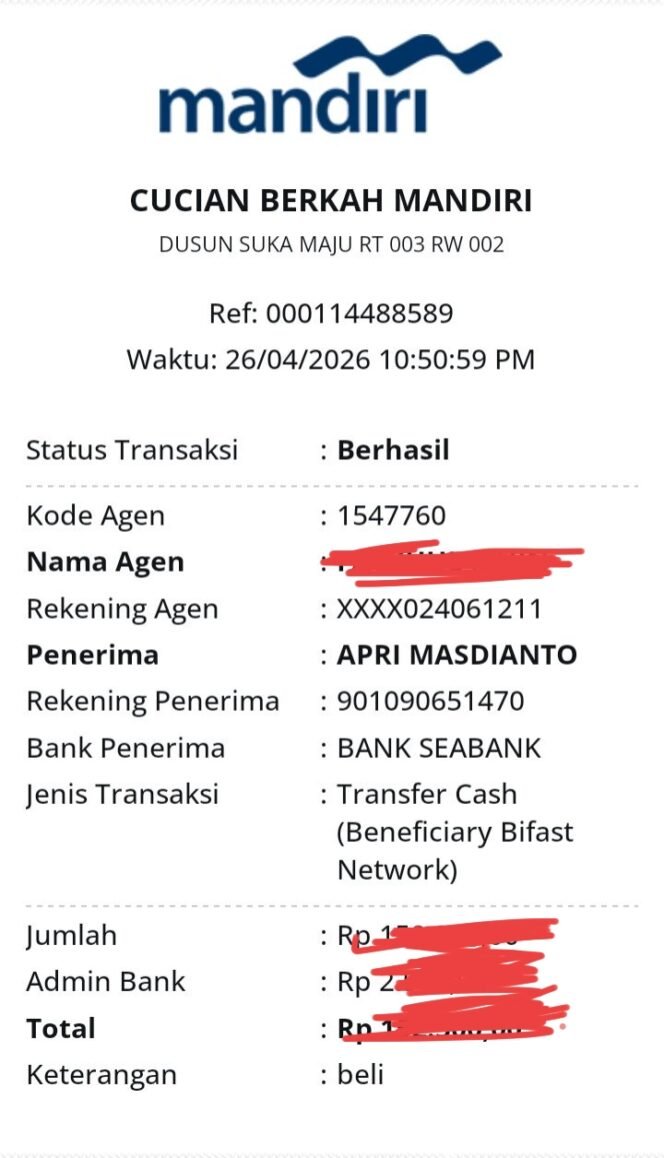
 Nama Media Dicatut untuk Memeras, Korwil FPII Kuansing Ultimatum Oknum Wartawan Gadungan!
