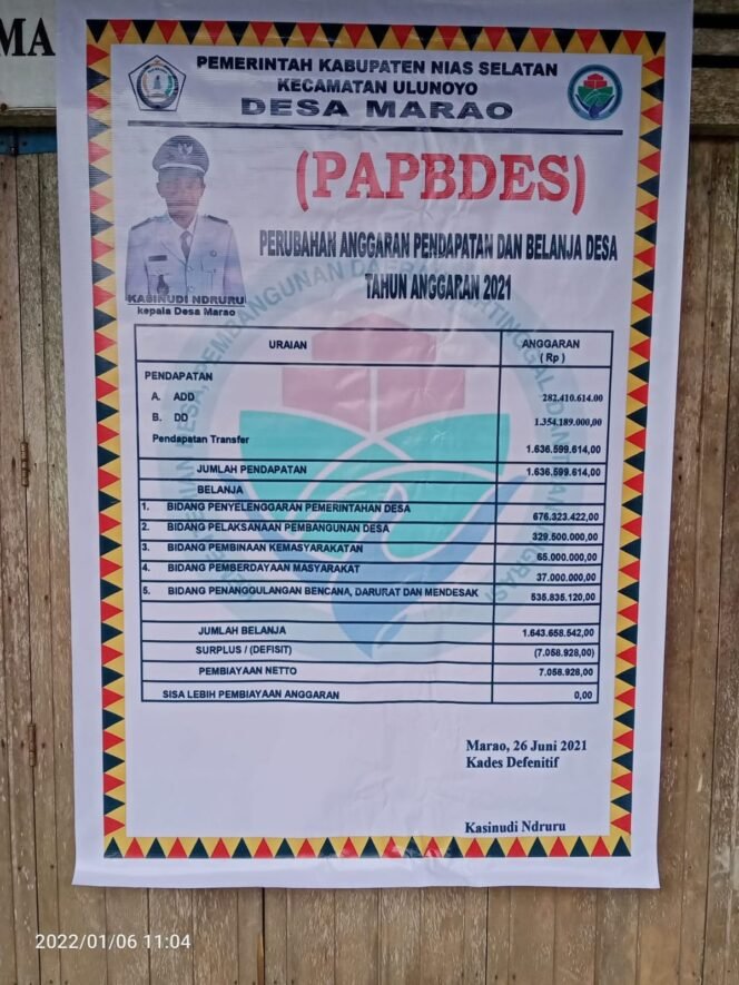 
 Dana Desa 2026 Wajib Transparan, Masyarakat Marao Diminta Awasi Ketat Penggunaannya
