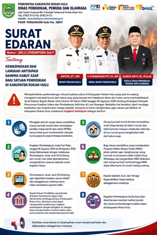 
 Antisipasi Kabut Asap, Atas Arahan Bupati Disdikpora Rokan Hulu Keluarkan Surat Edaran