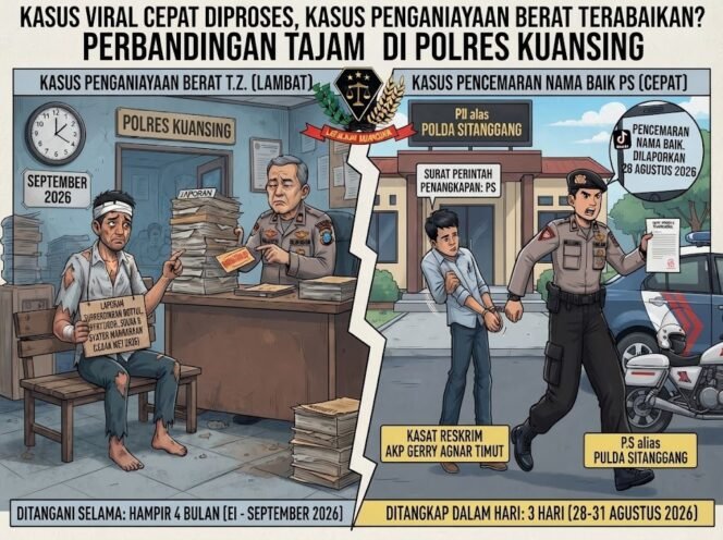 
 Polda Sitanggang Diringkus 3 Hari, Kasus Pengeroyokan T.Z. di Kuansing Malah Mangkrak Berbulan-Bulan